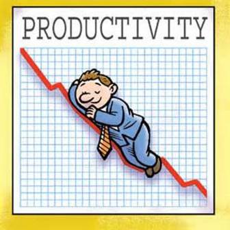 Psicología de la productividad
 